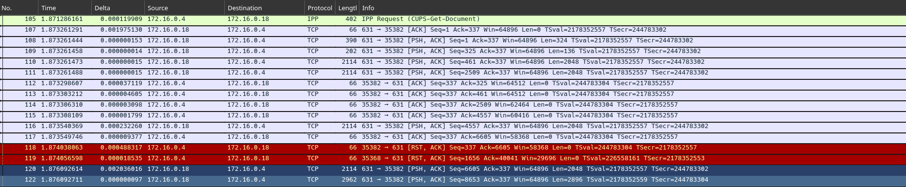 Get-Document_Response.png