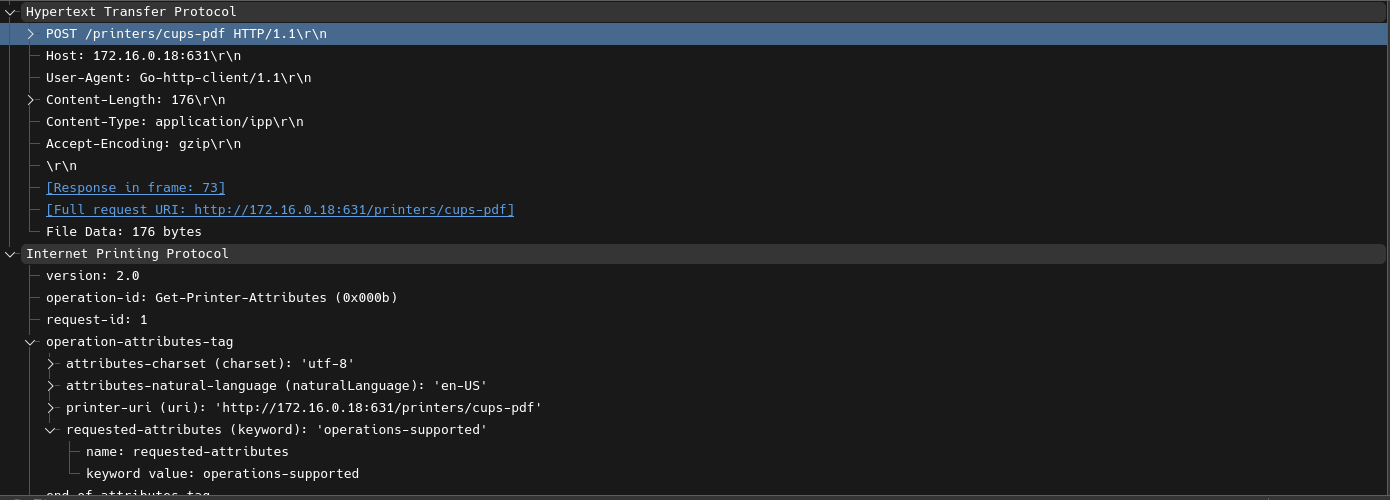 Request_example.png